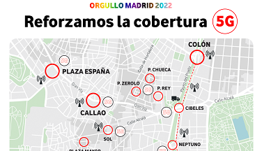 Vodafone refuerza la conectividad 5G real en Madrid con motivo de las Fiestas del Orgullo