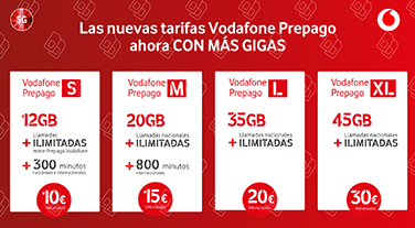 Las tarifas prepago de Vodafone incluyen desde hoy llamadas ilimitadas a Rumanía