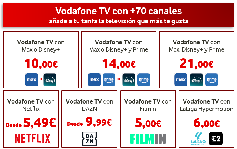 Nuevos planes Fibra+Móvil Vodafone