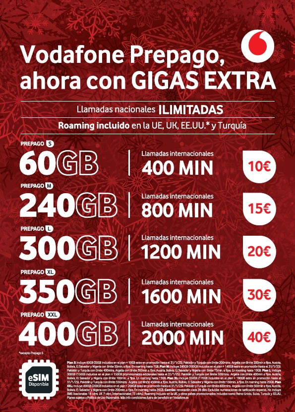 <strong>Vodafone mejora los planes de prepago aumentando los gigas</strong>