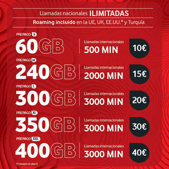 Vodafone incluye entre 100 y 400 minutos a móviles de Marruecos en sus nuevos planes de prepago<br/>